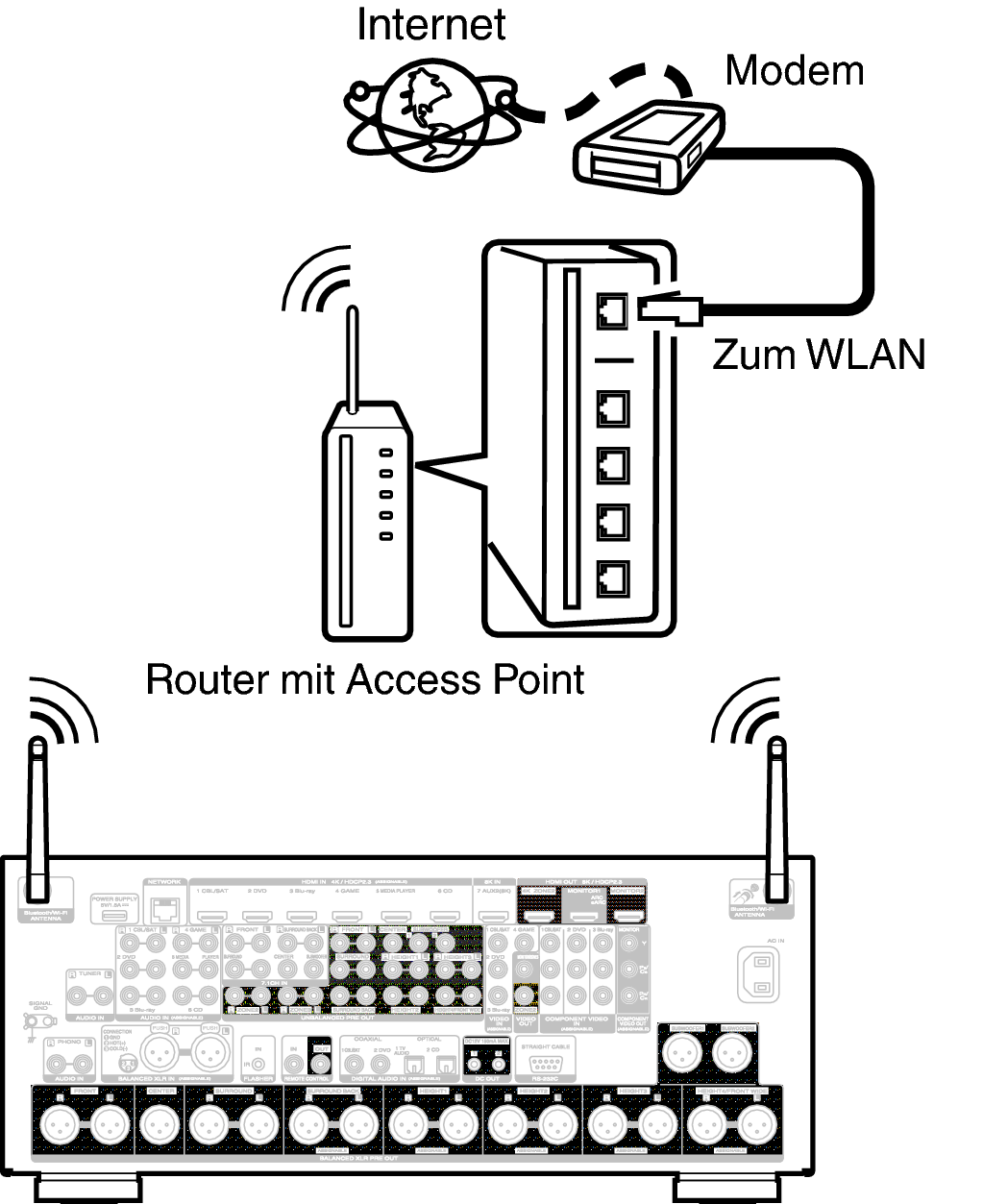 Conne Wireless A85AN